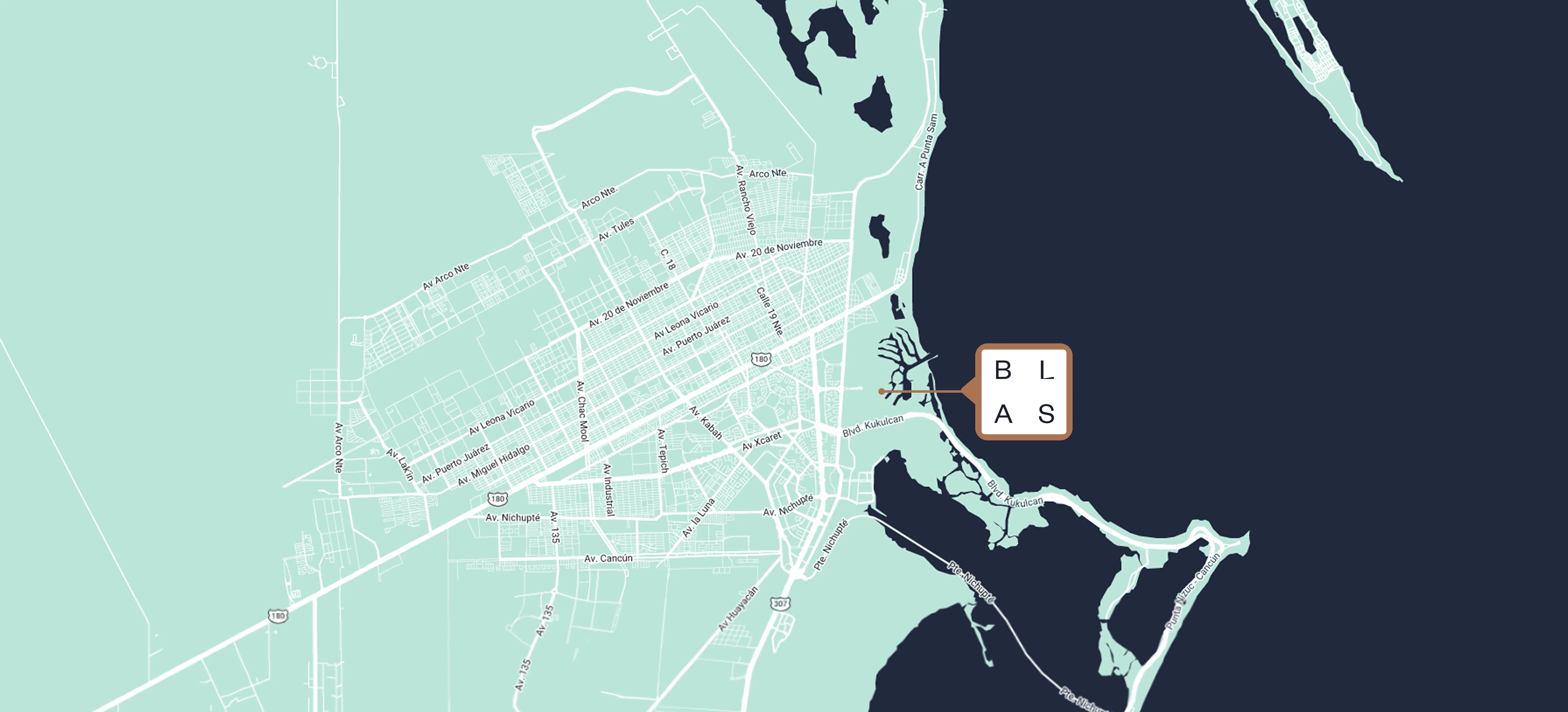 Mapa BLAS