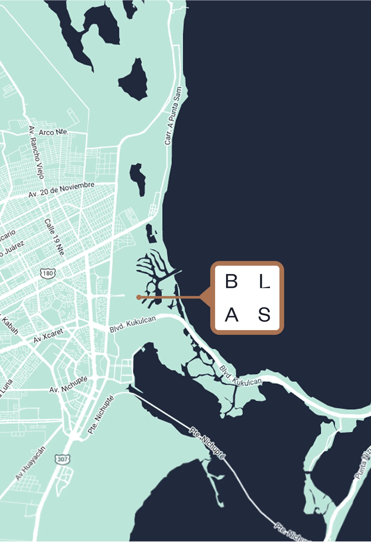 Mapa BLAS